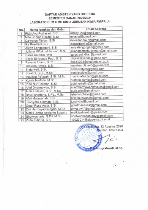 Pengumuman Daftar Asisten Praktikum Yang Diterima Semester Ganjil 2020