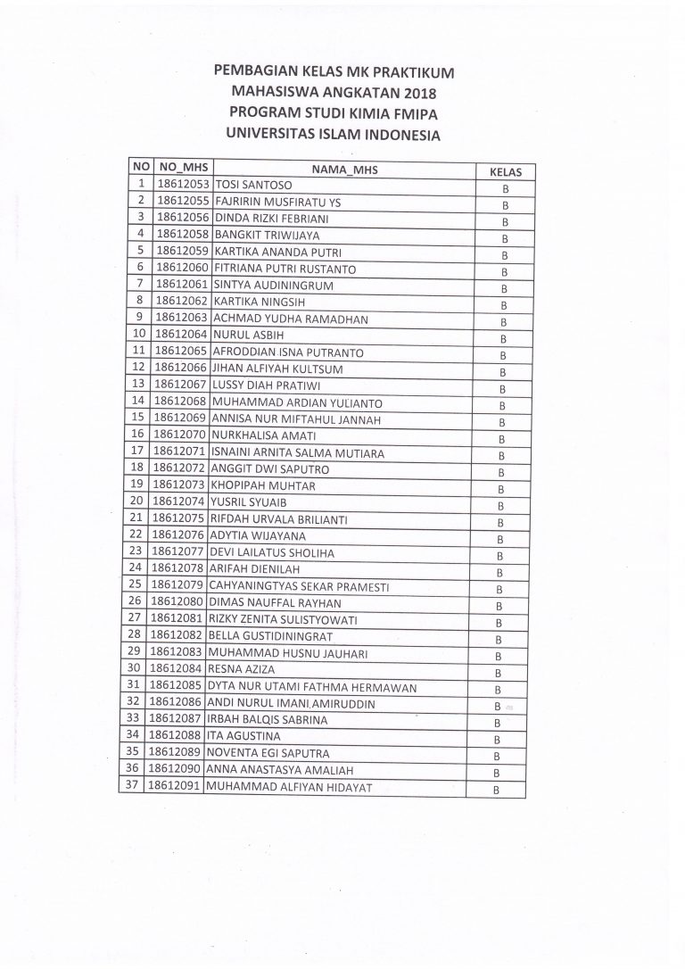 Mahasiswa 2018 Kelas B - Program Studi Kimia Fakultas MIPA UII