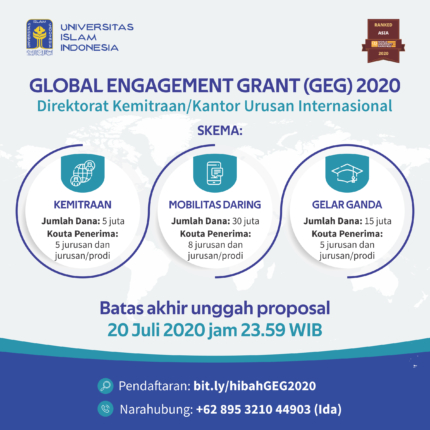 Kemitraan Universitas Islam Indonesia